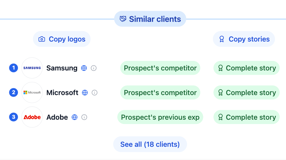Similar clients