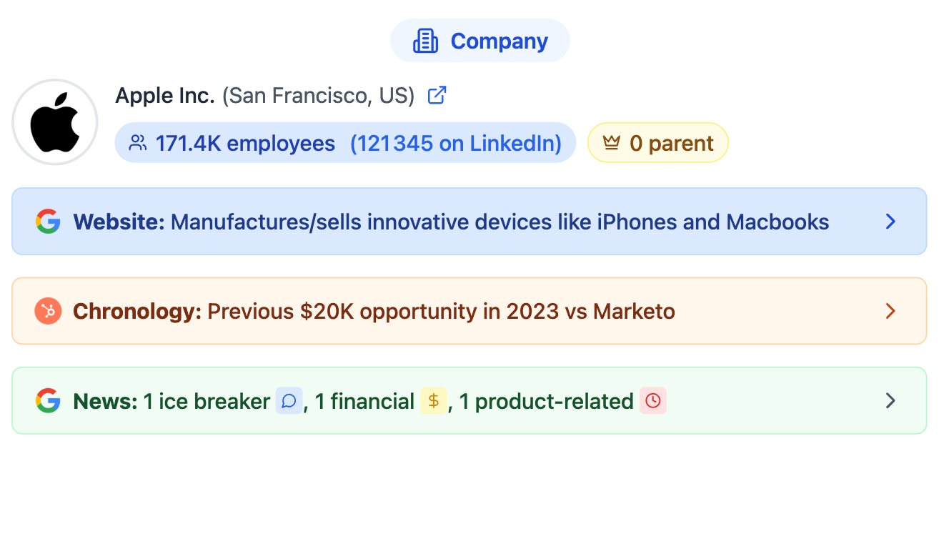 Company summarized profile